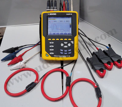 Power Audit